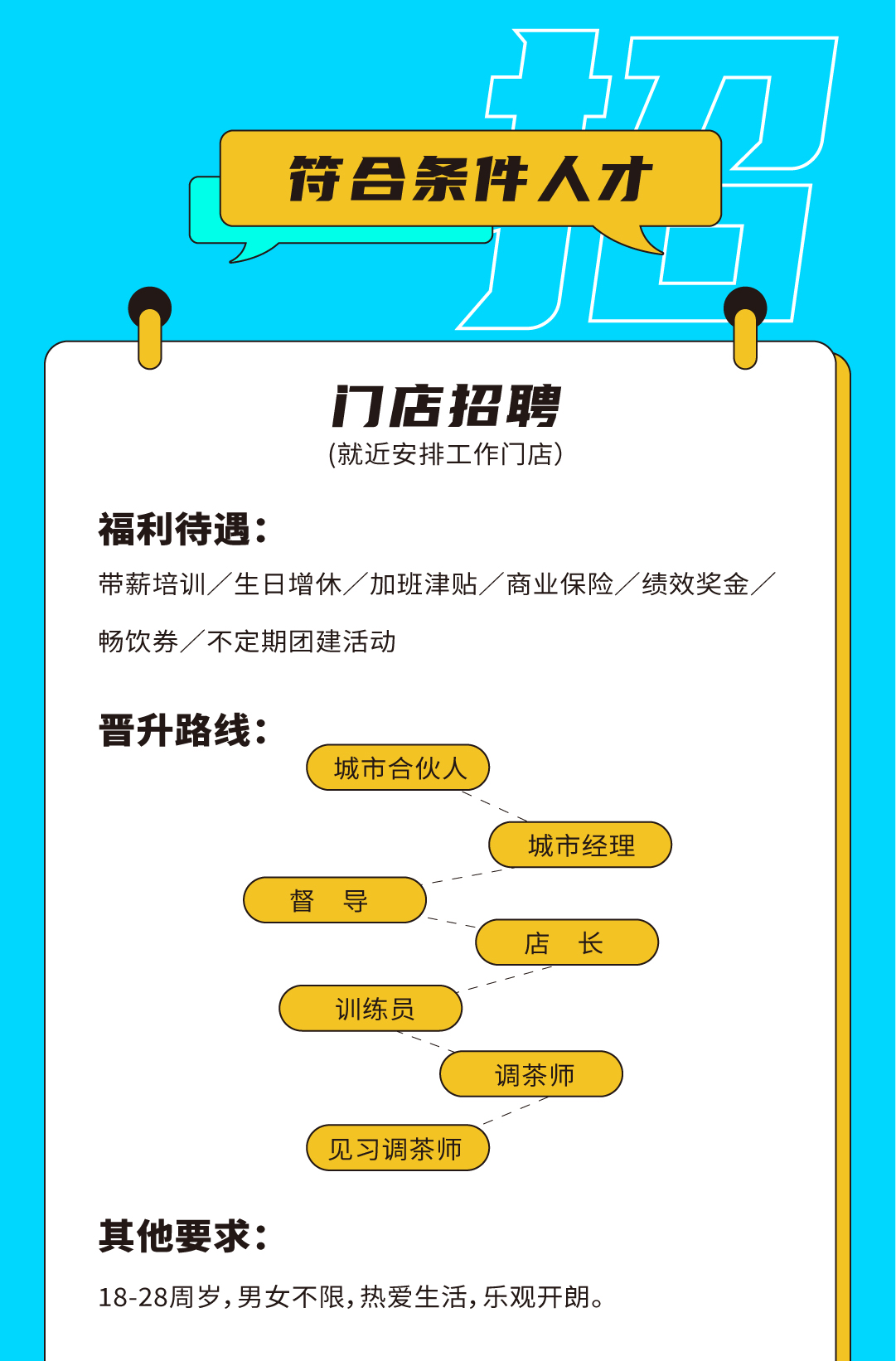 mansion88明升奶茶招聘